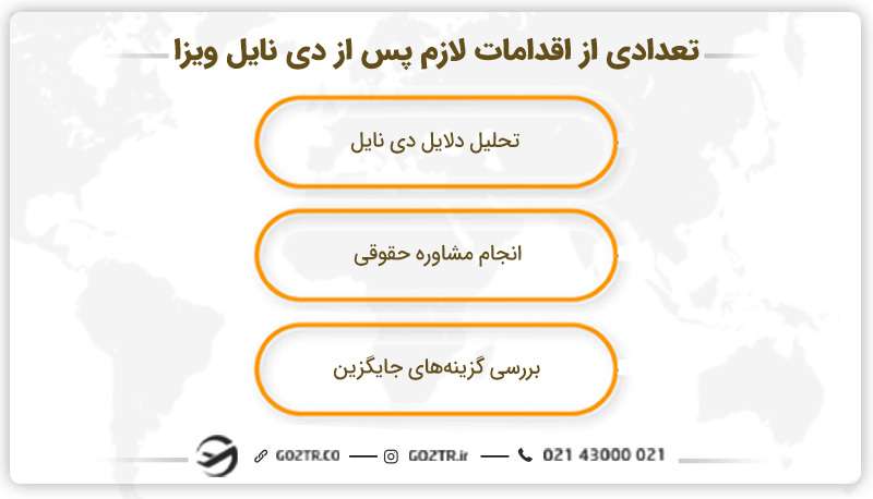 تعدادی از اقدامات لازم پس از دی نایل ویزا