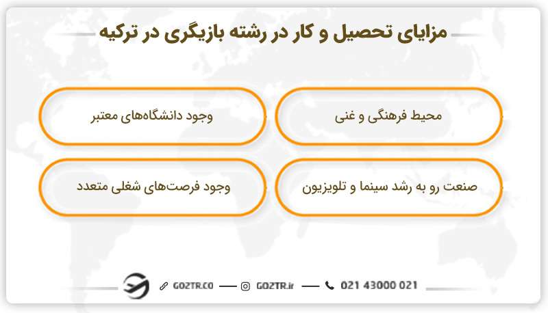 مزایای کار و تحصیل در رشته بازیگری در ترکیه
