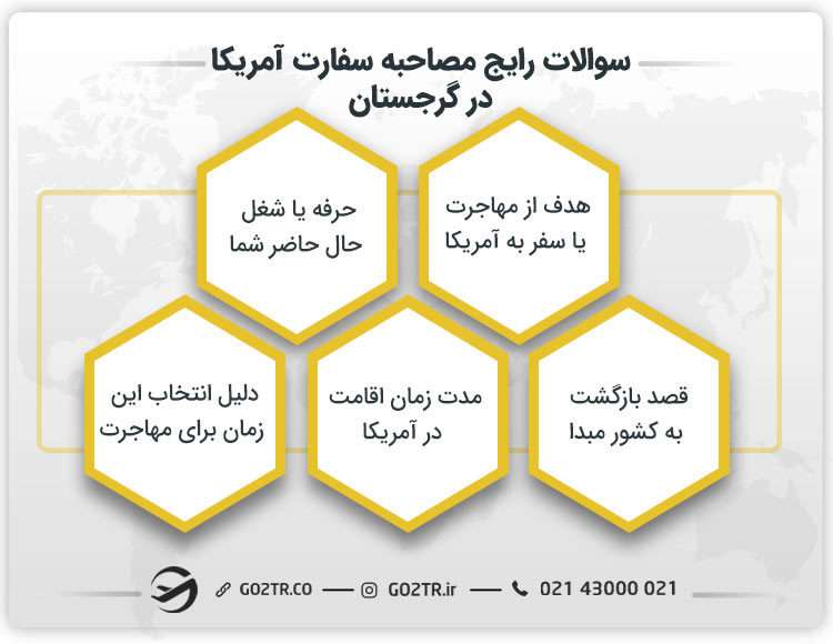 مصاحبه وقت سفارت آمریکا در گرجستان