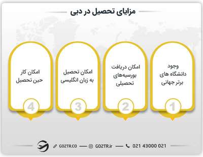 مزایای تحصیل در دبی