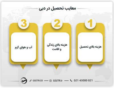 معایب تحصیل در دبی