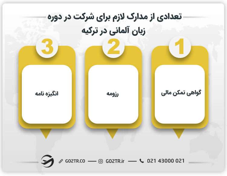 تعدادی از مدارک لازم برای شرکت در دوره زبان آلمانی در ترکیه
