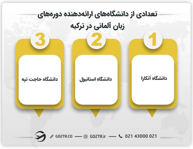 تعدادی از دانشگاههای ارائه دهنده دوره زبان آلمانی در ترکیه