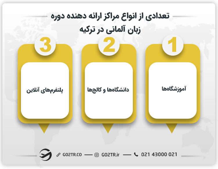 تعدادی از انواع مراکز ارائه دهنده دوره زبان آلمانی در ترکیه