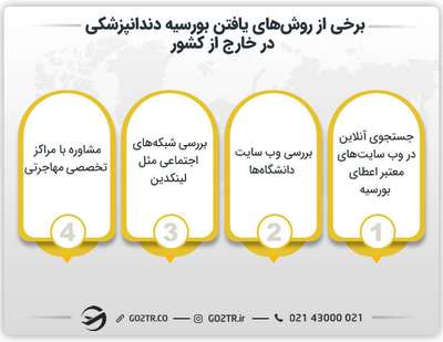 روش های اخذ بورسیه دندانپزشکی در خارج