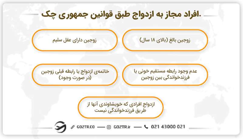 افراد مجاز جهت ازدواج در جمهوری چک