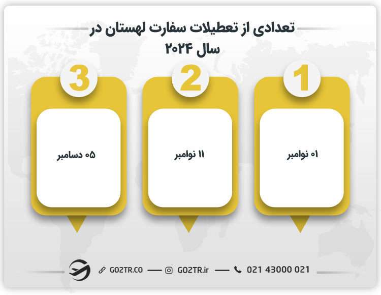 تعدادی از تعطیلات سفارت لهستان