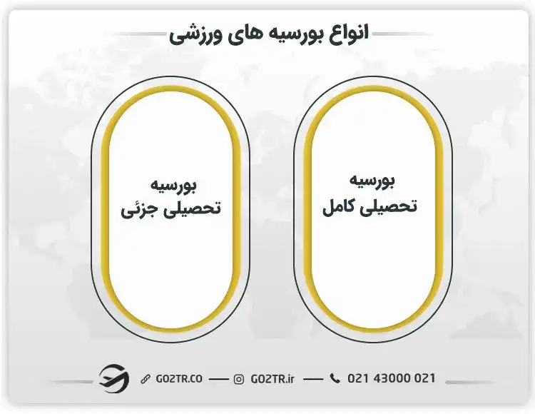 انواع بورسیه ورزشی