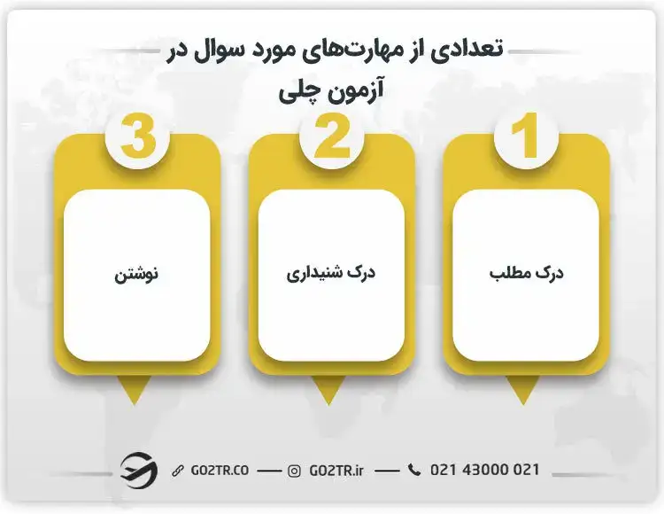 تعدادی از مهارت های مورد سوال در آزمون چلی