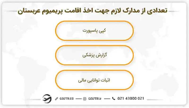 تعدادی از مدارک لازم جهت اخذ اقامت پریمیوم عربستان