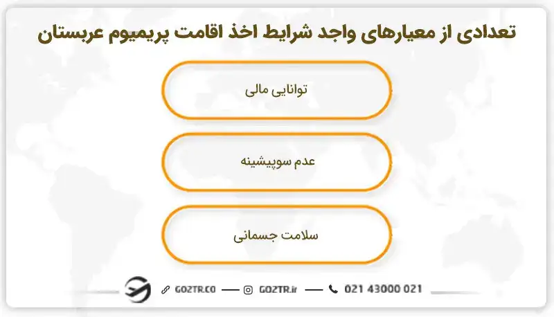 تعدادی از معیارهای واجد شرایط اخذ اقامت پریمیوم عربستان