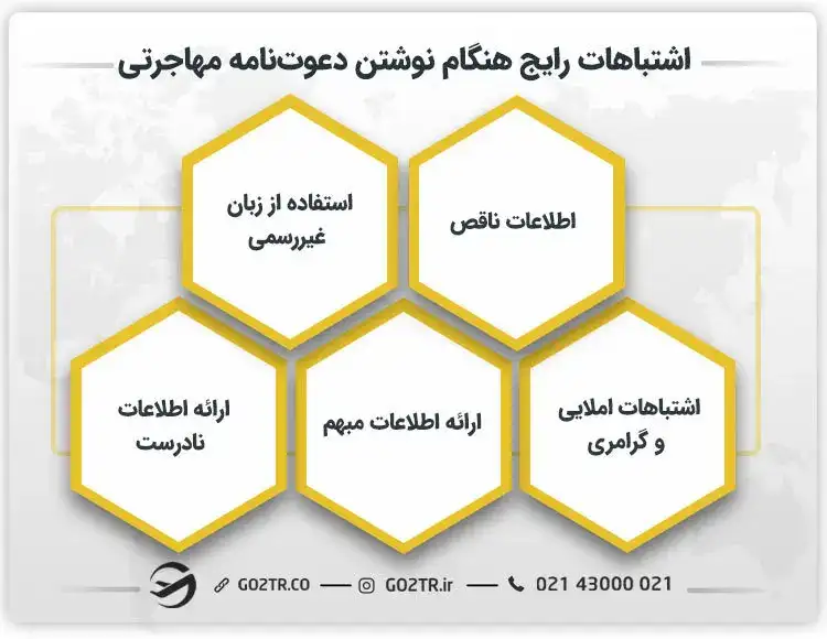 اشتباهات معمول هنگام نوشتن دعوتنامه مهاجرتی