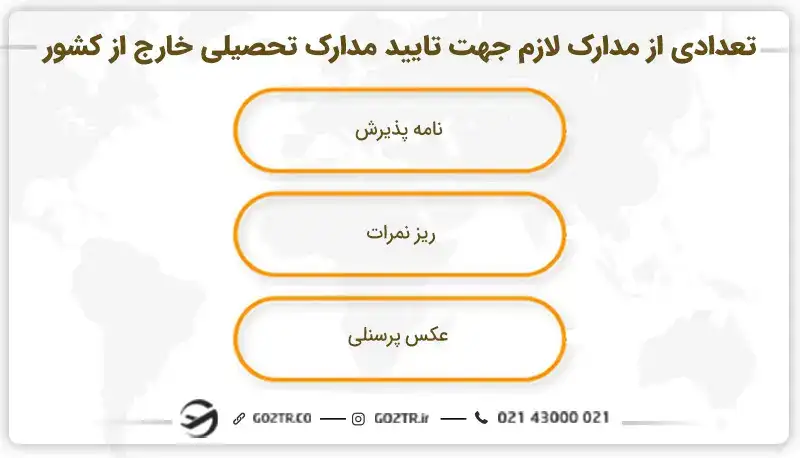 تعدادی از مدارک لازم جهت تایید مدارک تحصیلی خارج از کشور