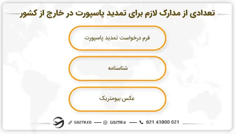 تعدادی از مدارک لازم برای تمدید پاسپورت در خارج از کشور