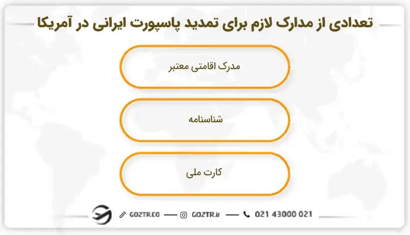 تعدادی از مدارک لازم برای تمدید پاسپورت ایرانی در آمریکا
