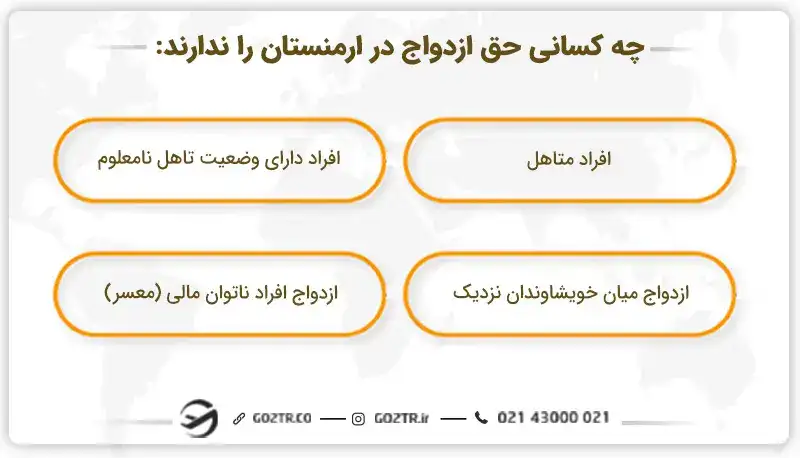 قوانین ازدواج در ارمنستان