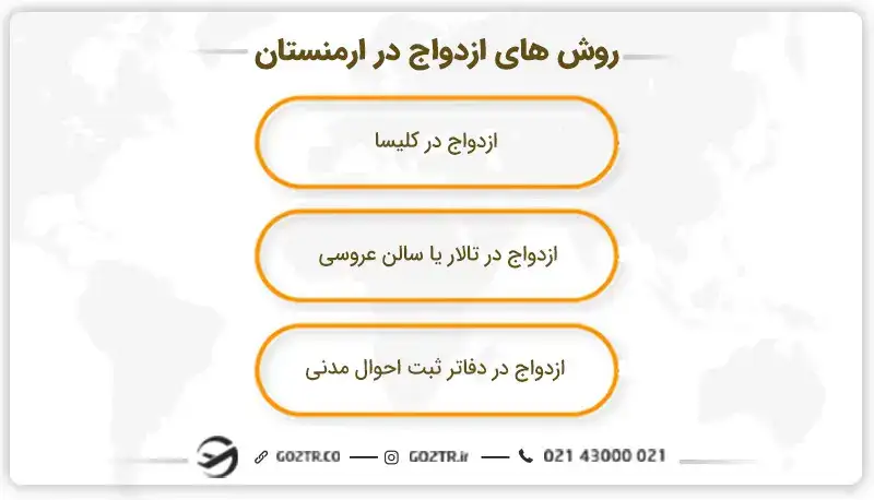 روش های ازدواج در ارمنستان