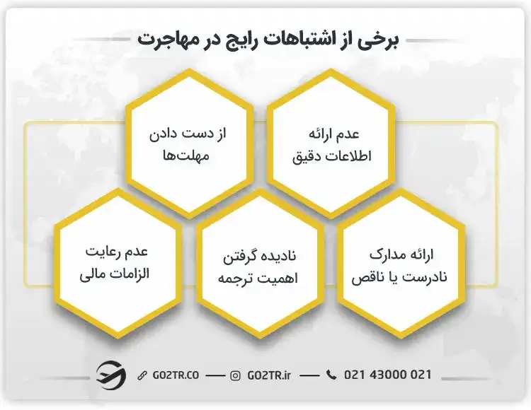 برخی از اشتباهات رایج در مهاجرت