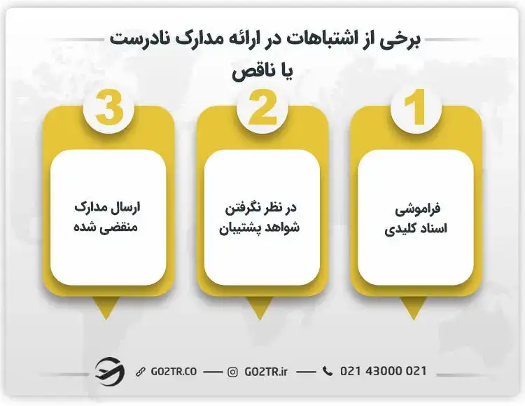 برخی از اشتباهات در ارائه مدارک نادرست یا ناقص