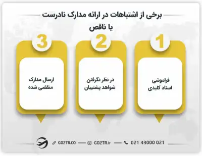 برخی از اشتباهات در ارائه مدارک نادرست یا ناقص