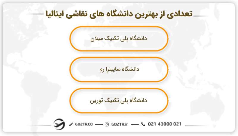 تعدادی از بهترین دانشگاه های نقاشی ایتالیا