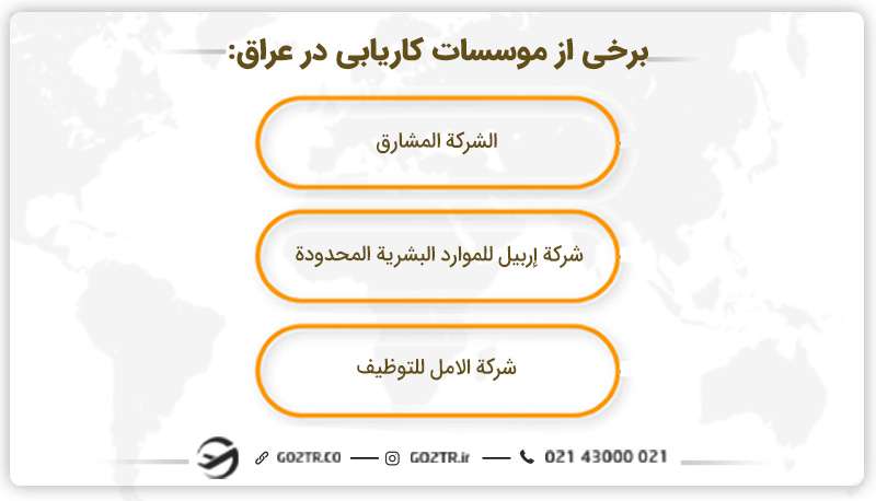 موسسات کاریابی در عراق