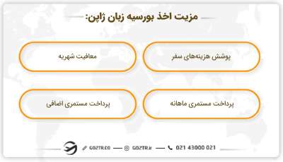 مزیت اخذ بورسیه زبان ژاپنی