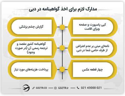 مدارک لازم برای اخذ گواهینامه دبی