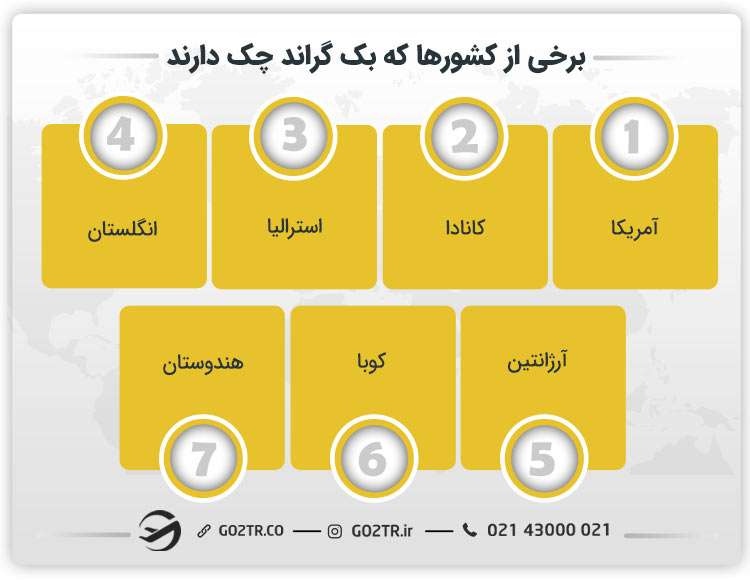 چه کشورهایی بک گراند چک دارند؟