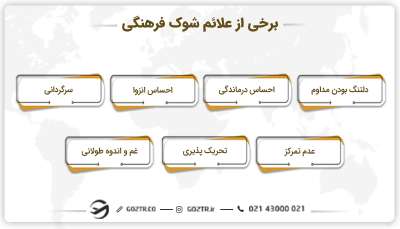علائم شوک فرهنگی