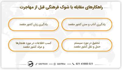 راهکارهای مقابله با شوک فرهنگی قبل از مهاجرت