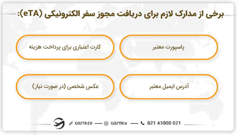 مدارک لازم برای دریافت مجوز سفر الکترونیکی (eTA)