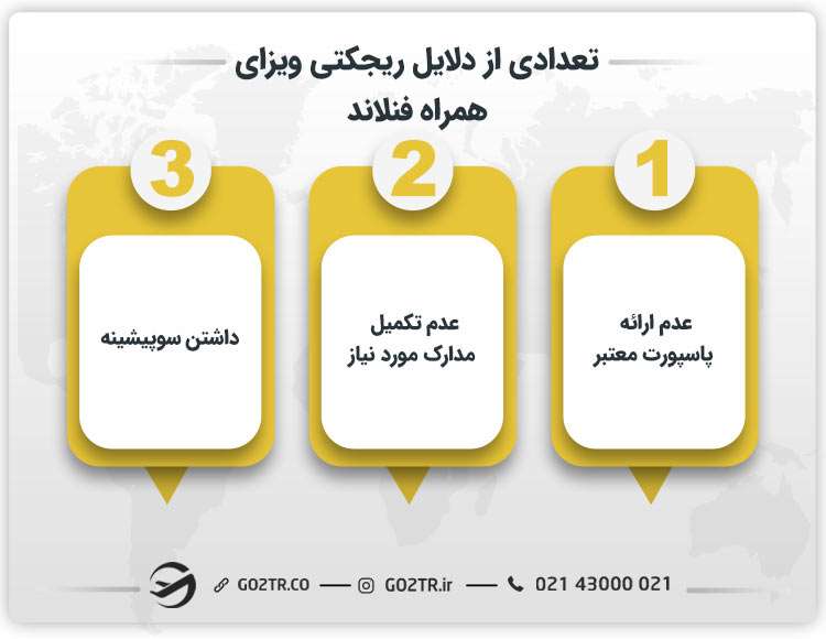 تعدادی از دلایل ریجکتی ویزای همراه فنلاند