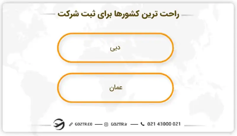 راحت ترین کشورها برای ثبت شرکت
