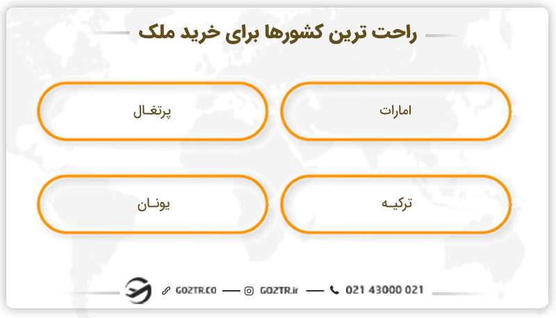 راحت ترین کشور برای خرید ملک