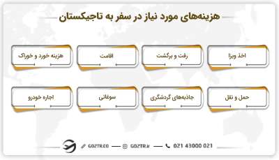 هزینه های مورد نیاز در سفر به تاجیکستان
