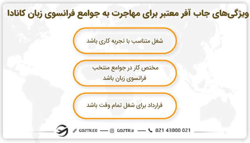 جاب آفر برای مهاجرت به جوامع فرانسوی زبان کانادا