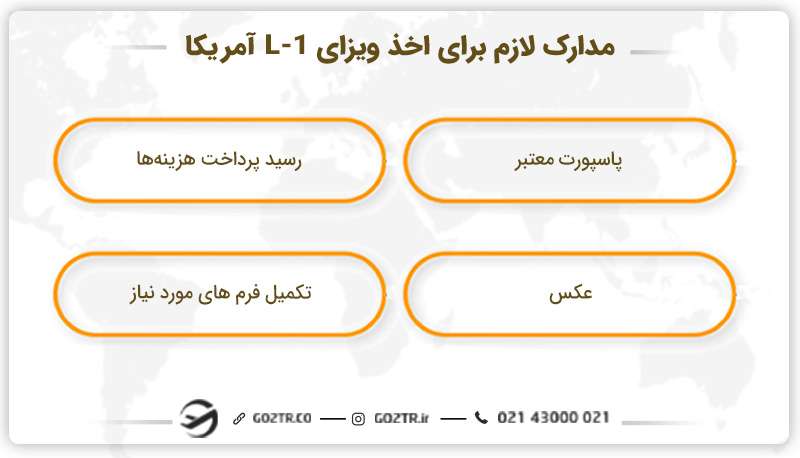 مدارک لازم برای اخذ ویزای L-1 آمریکا