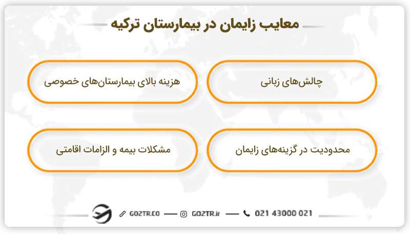 معایب زایمان در ترکیه