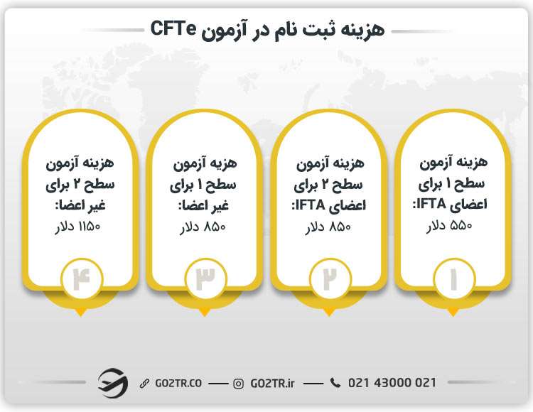 هزینه ثبت نام در آزمون CFTe
