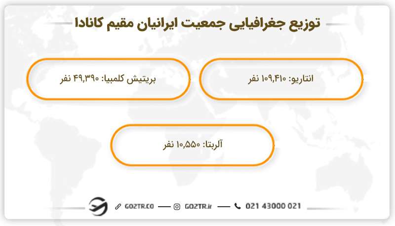 توزیع جغرافیایی جمعیت ایرانیان مقیم کانادا