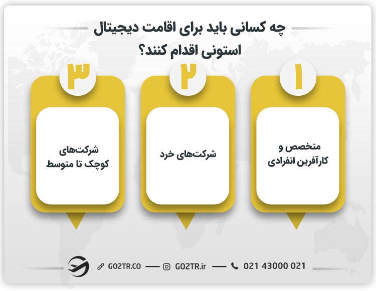 بهترین افراد برای اقامت دیجیتال استونی