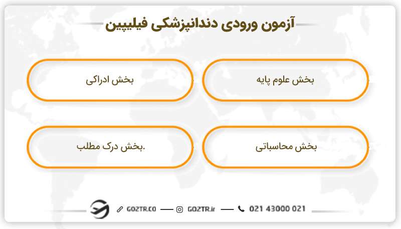 آزمون ورودی دندانپزشکی در فیلیپین