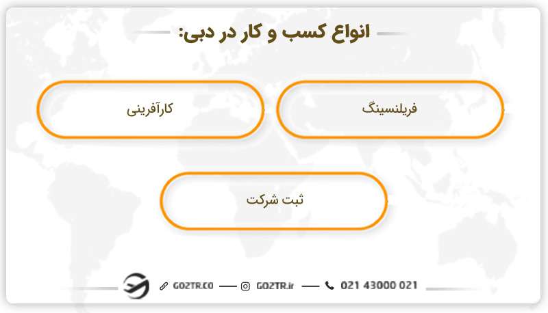 انواع کسب و کار در دبی