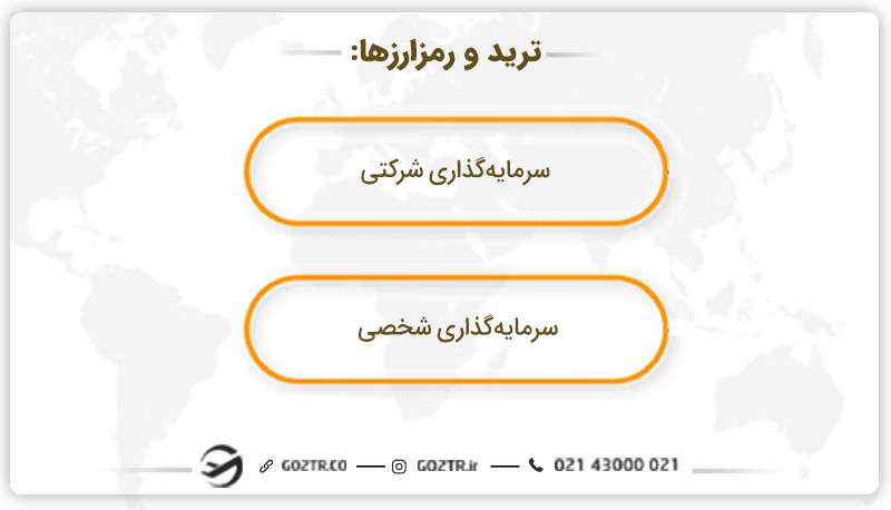 انواع بیزنس ترید در دبی