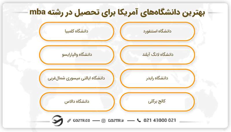 بهترین بیزینس اسکول های آمریکا 
