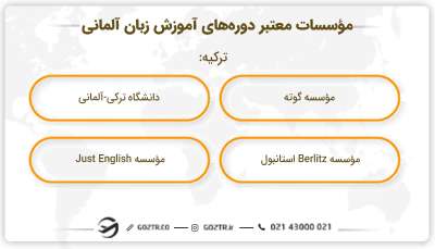 موسسات معتبر دورههای آموزش زبان آلمانی در ترکیه