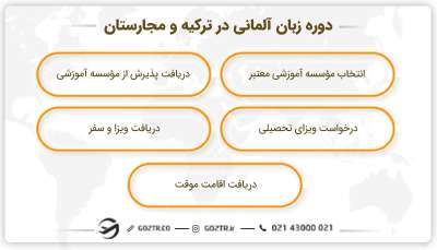 مراحل اخذ پذیرش دوره زبان آلمانی در ترکیه و مجارستان