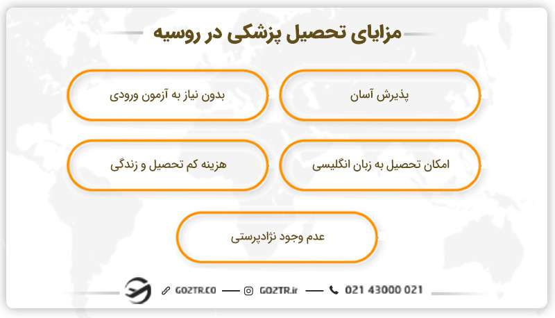 مزایای تحصیل پزشکی در روسیه