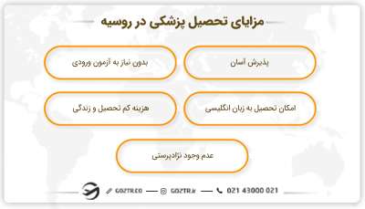 مزایای تحصیل پزشکی در روسیه